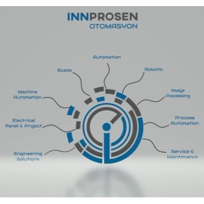 Innprosen Automation's Logo