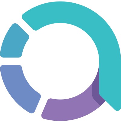 Top 100 Customer Analytics Companies in Netherlands (2026) | ensun