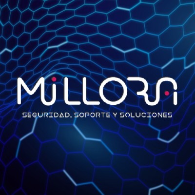 Milloramex's Logo