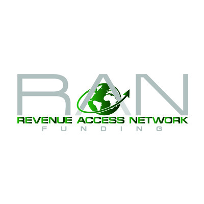 RAN Funding's Logo