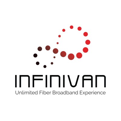 Top 54 Internet Companies in Philippines (2026) | ensun