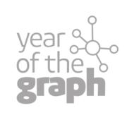 The Year of the Graph's Logo