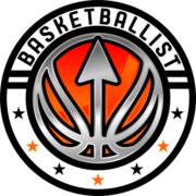 Basketballist's Logo