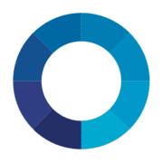 VizionOnline's Logo