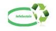 Infosustain.co.uk's Logo