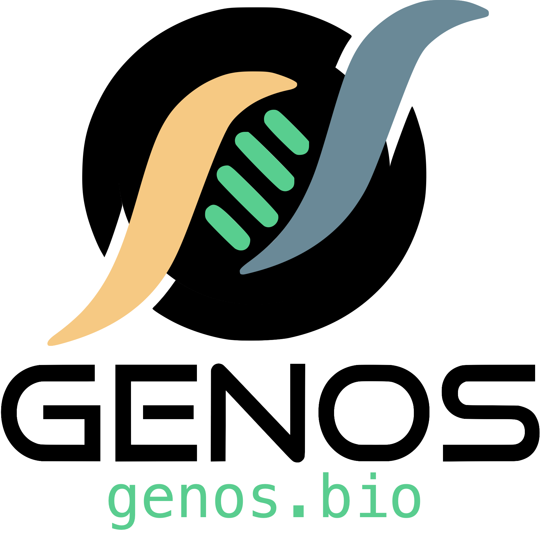 GENOS LLC Logo