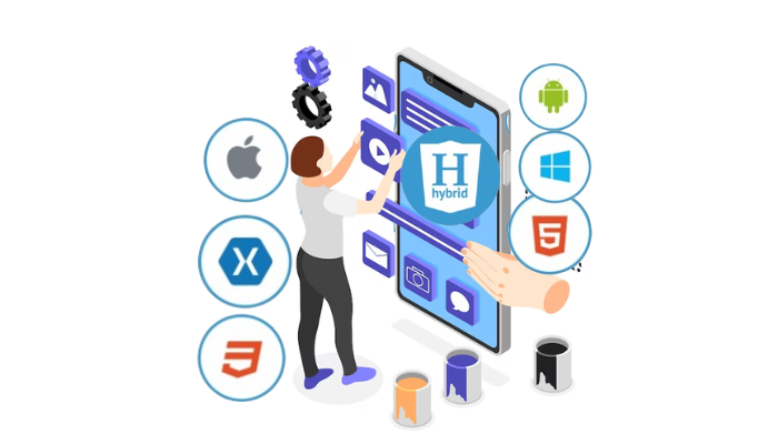 Product: Hybrid Mobile App Development Services