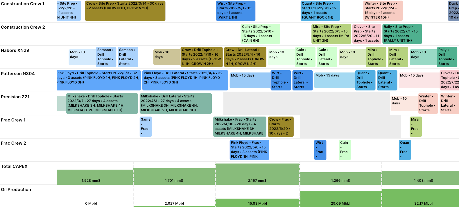 Product: Pod2's Planner