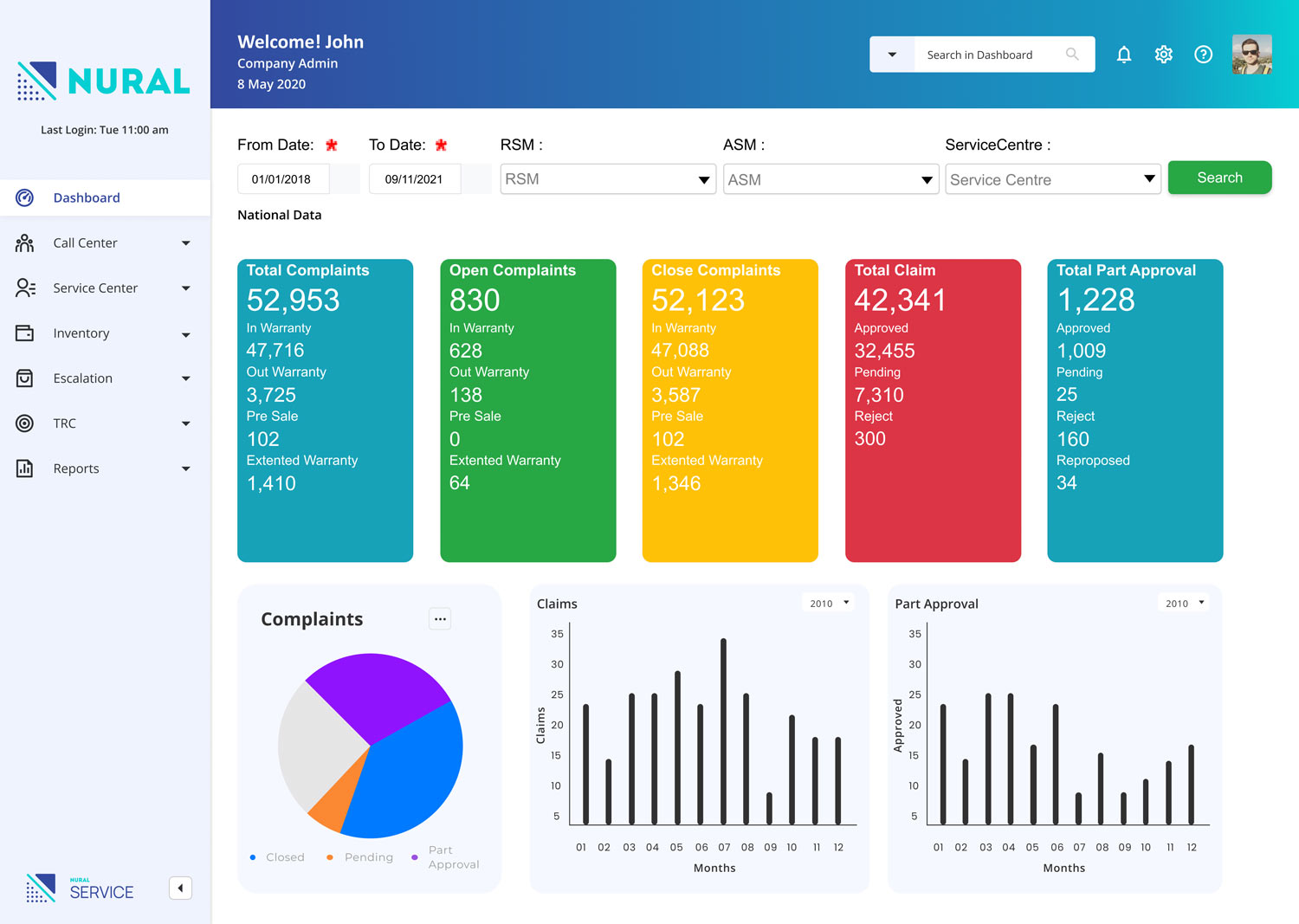 Product: Nural Service Management Software