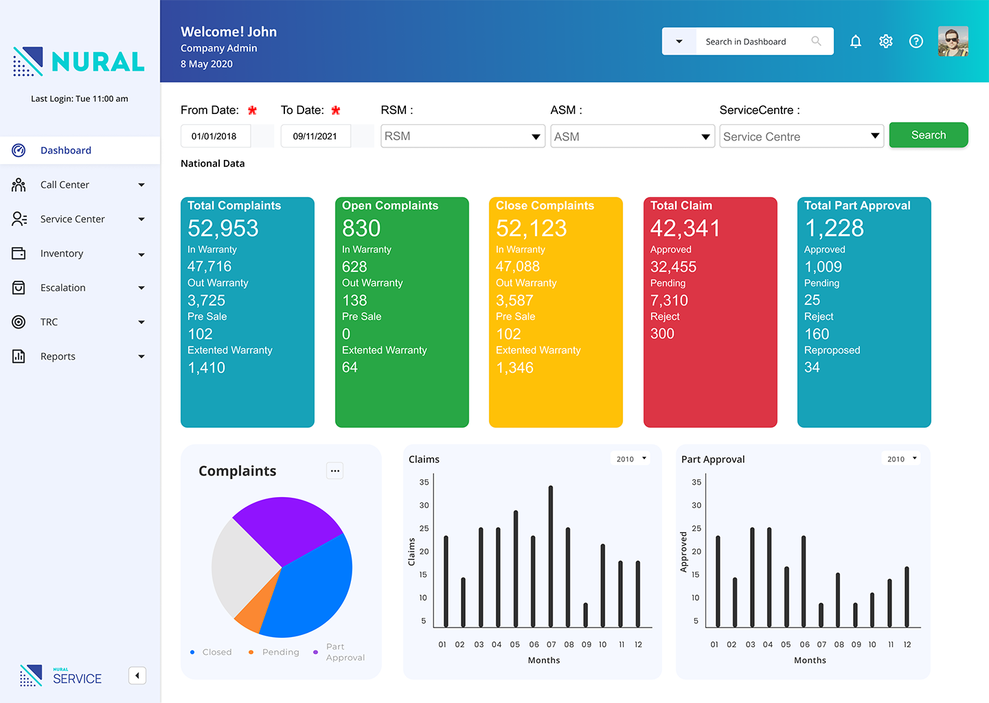 Product: Nural CRM 