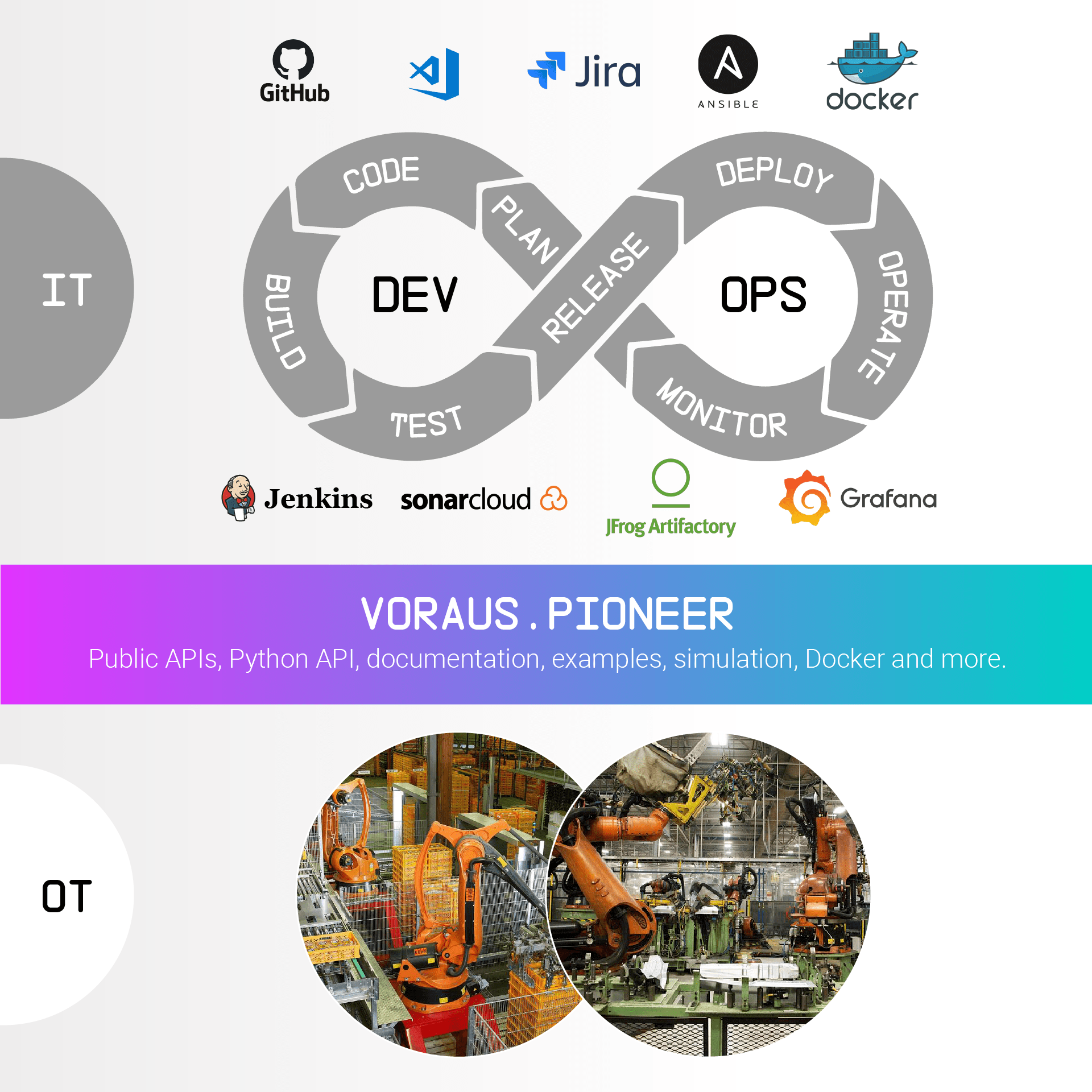 Top 44 Software Companies In Philippines 2025 Ensun Top 44 Software Companies In Philippines 2025 Ensun