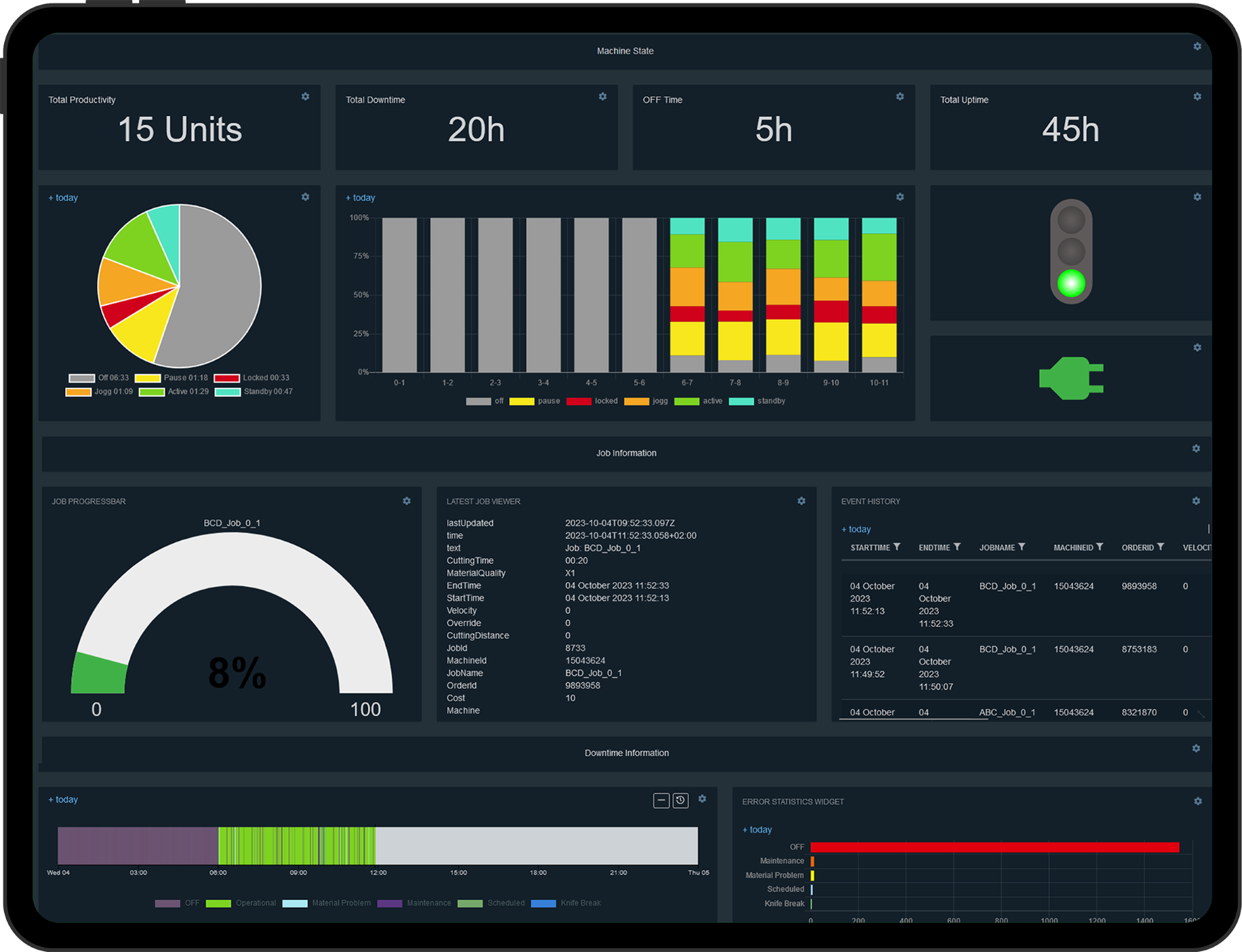 Product: CNC300 Software