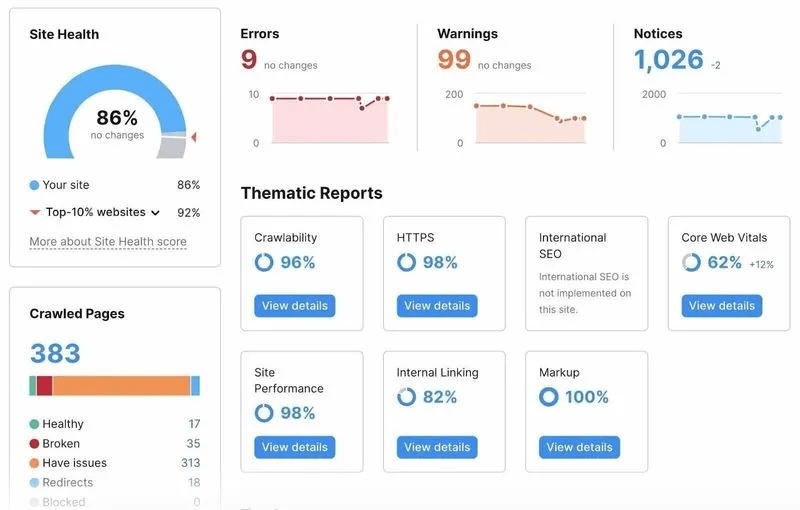 Product: SEO Audit Remediation