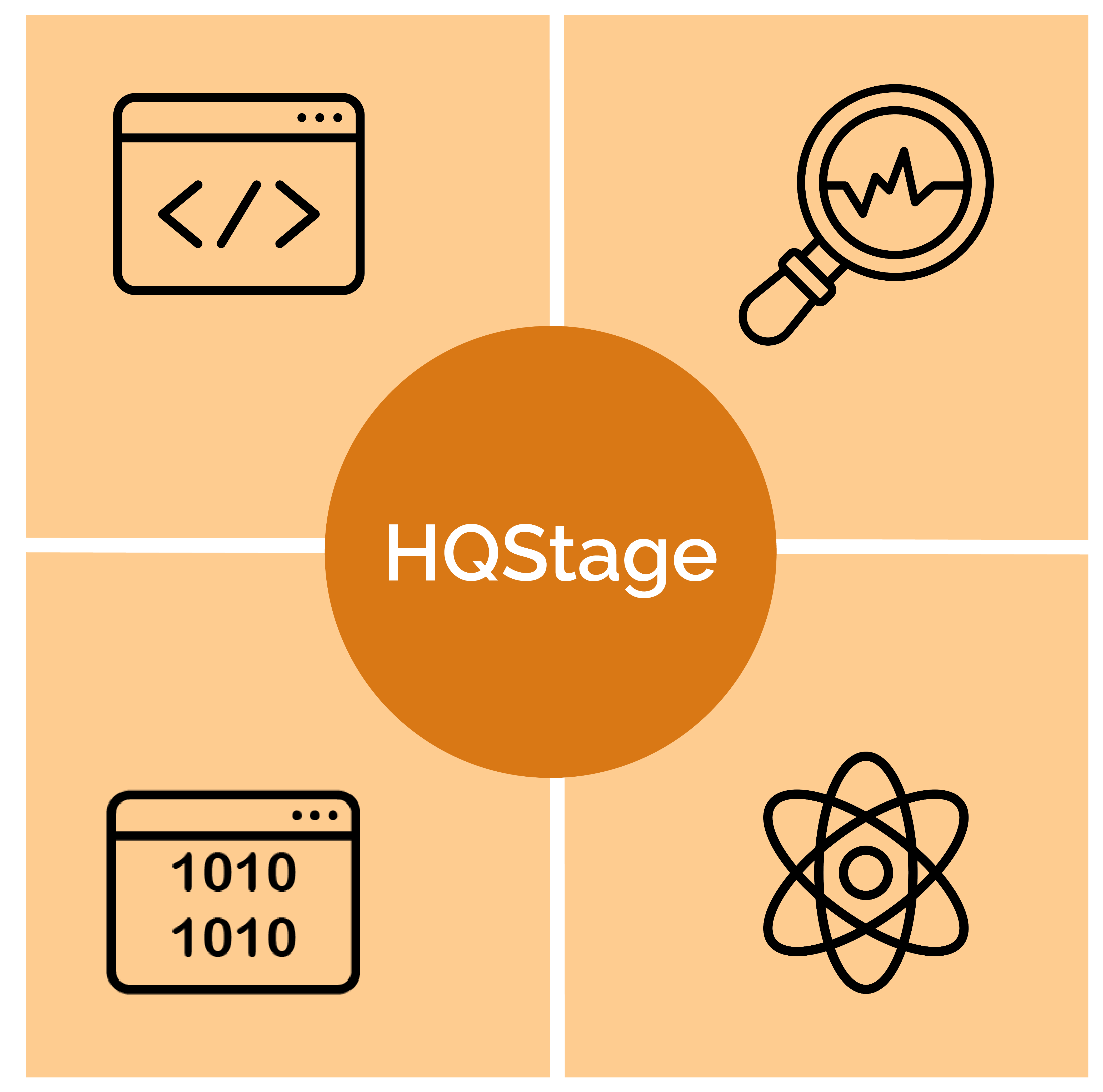 Product: HQStage