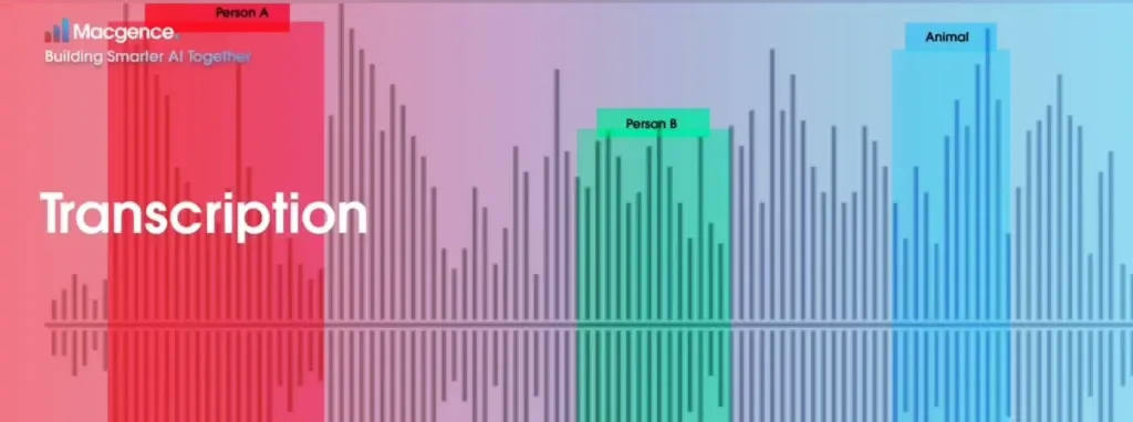 Product: Transcription & Translation