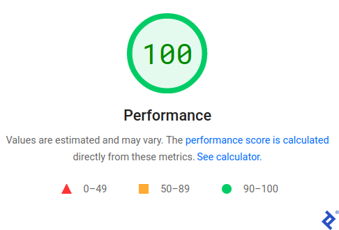 Product: Best PageSpeed score