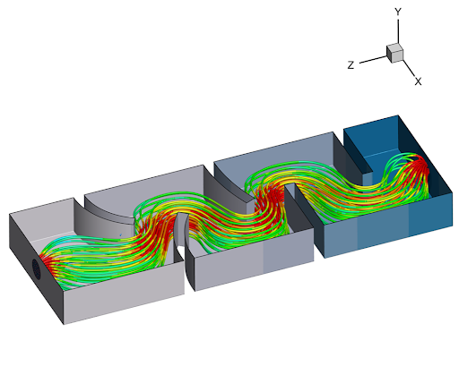 Product: CFD services