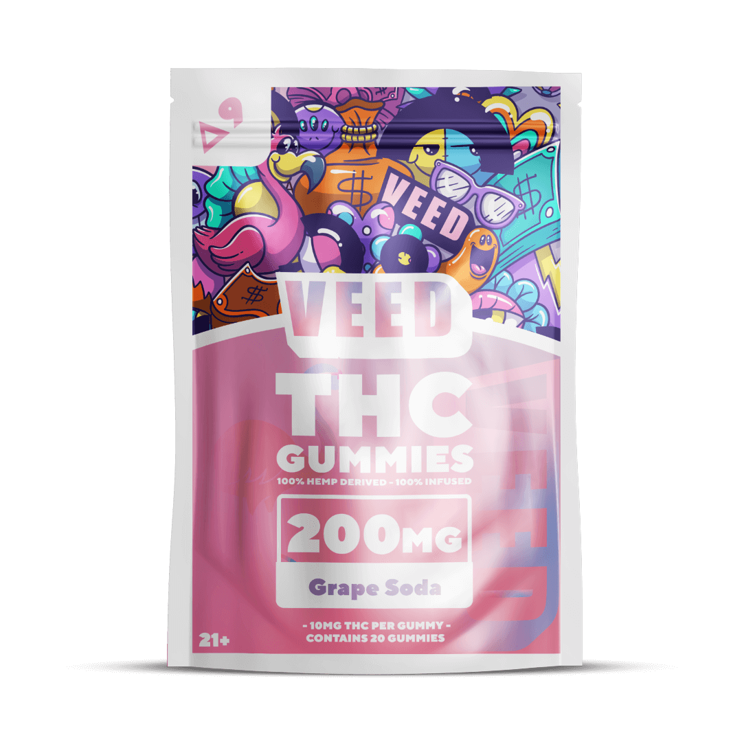 Product: 10mg THC Gummies Australia