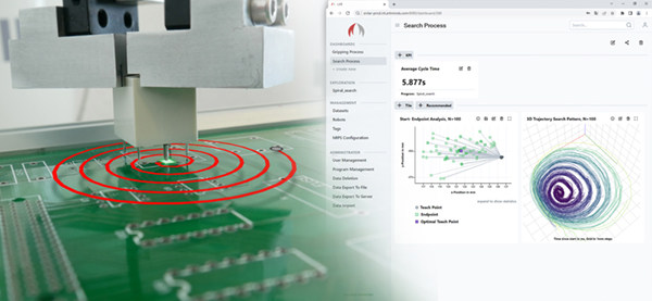 Product: ArtiMinds Learning & Analytics for Robots