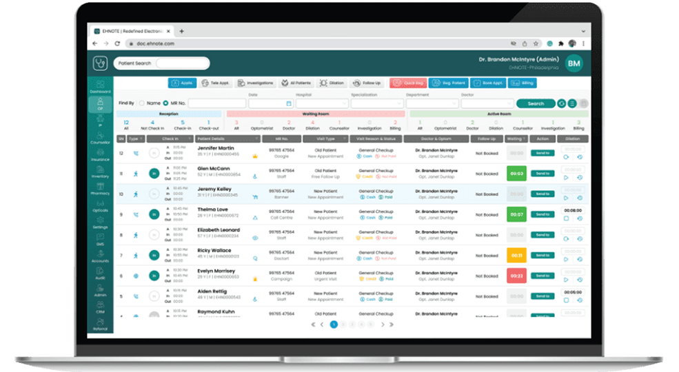 Product: Ehnote Ophthalmology emr/shr software