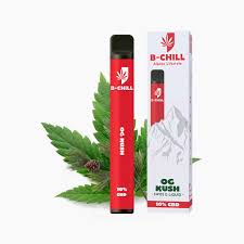 Product: High CBD