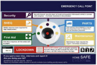 Product: Emergency Call Buttons