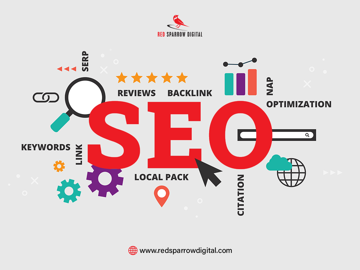 Product: Professional SEO Optimization Service