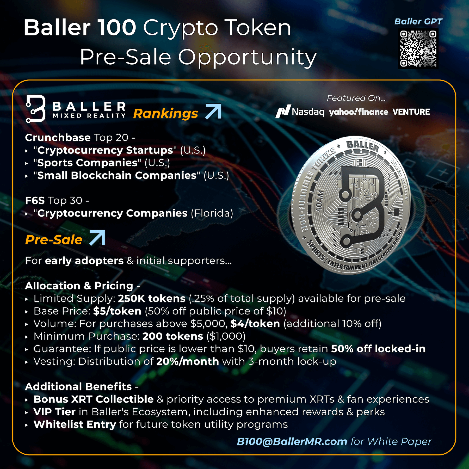 Product: Baller 100 Crypto Token