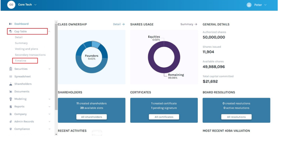 Product: Cap Table Software