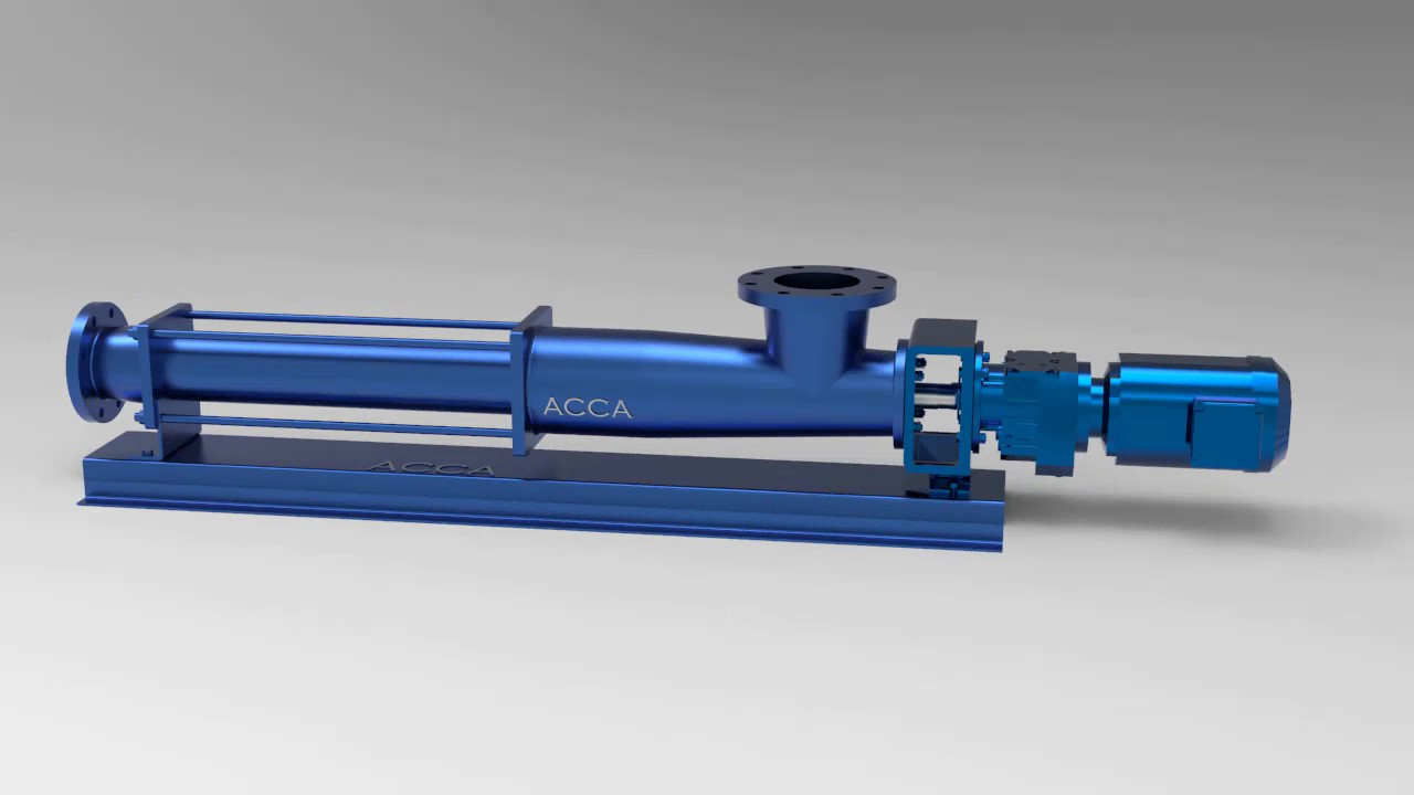 Product: Progressive Cavity Pumps Netzsch
