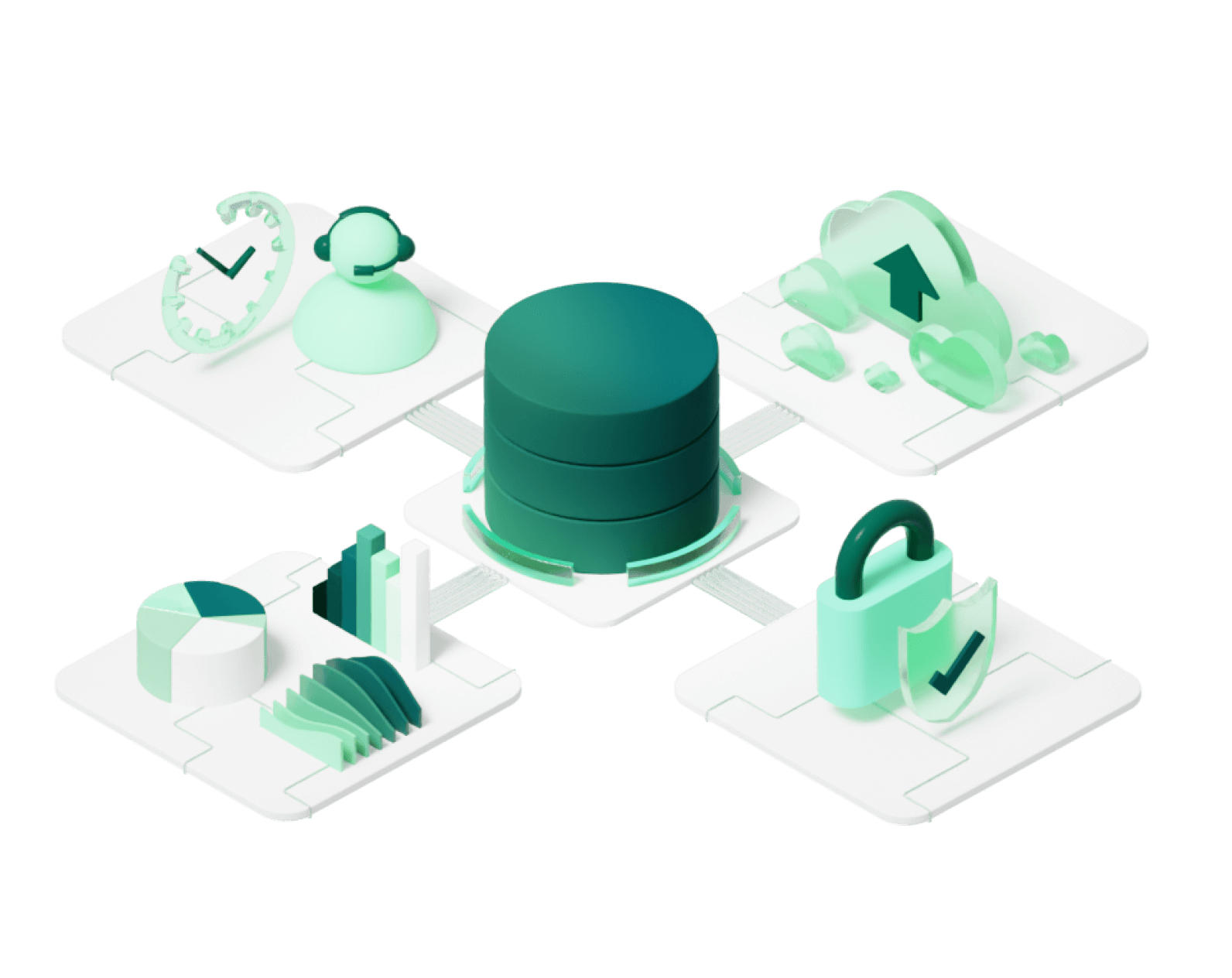 Product: Performance and Security Audit Services