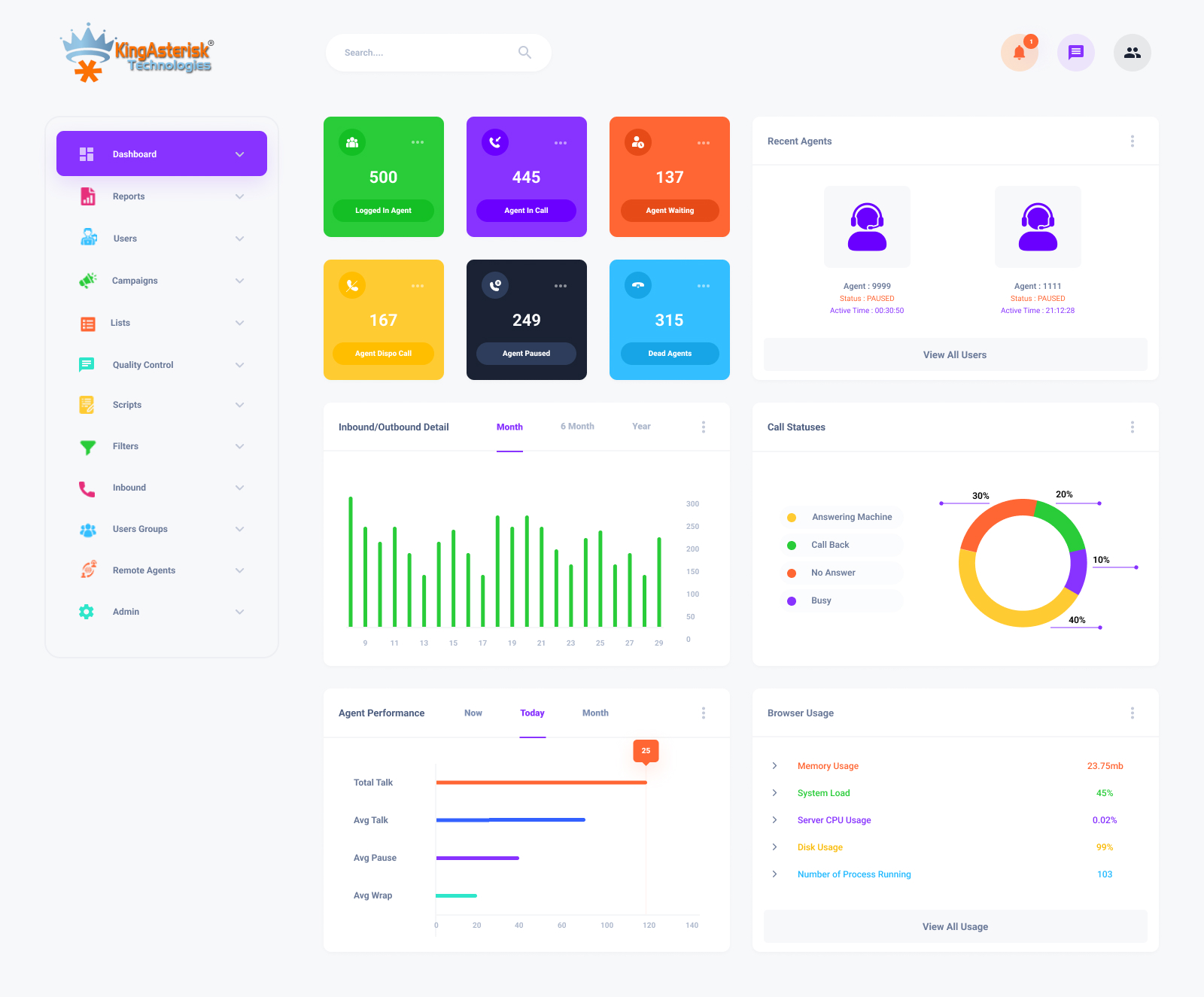 Product: Custom Call Center Dialer Solution