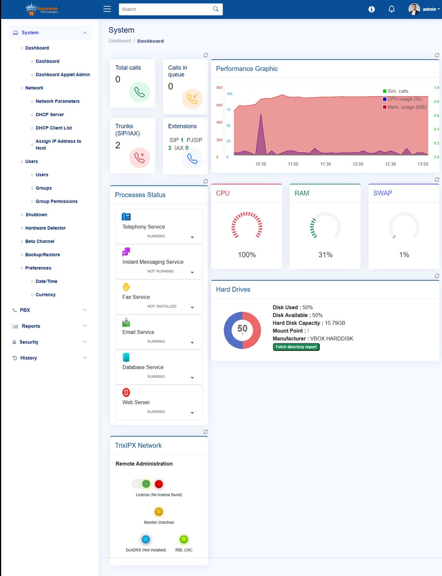 Product: PBX Solutions