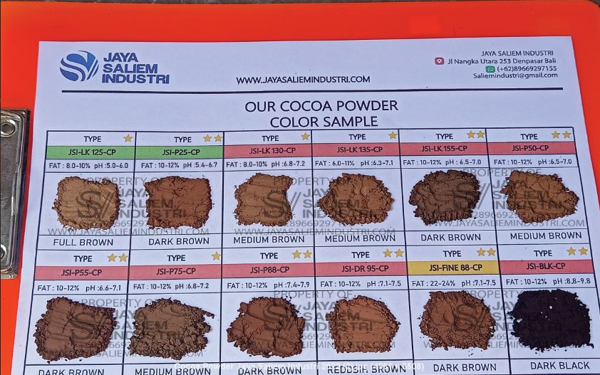 Product: Cocoa Powder 