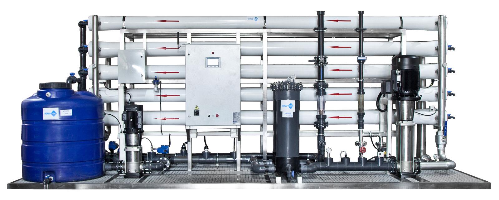 Product: Reverse Osmosis System
