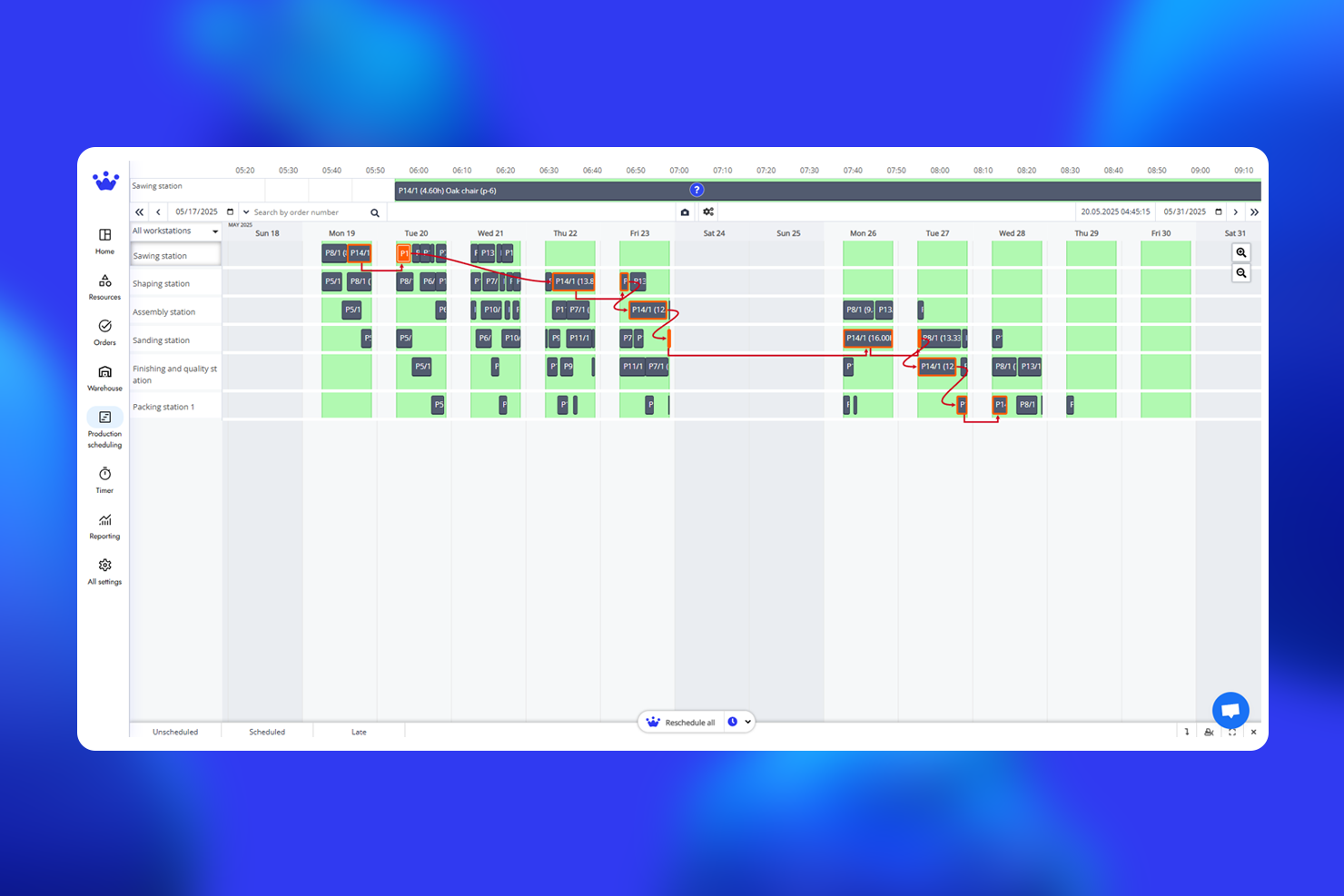 Taiwan Software Top 8 Project Management Software Companies in Taiwan (2026) | ensun