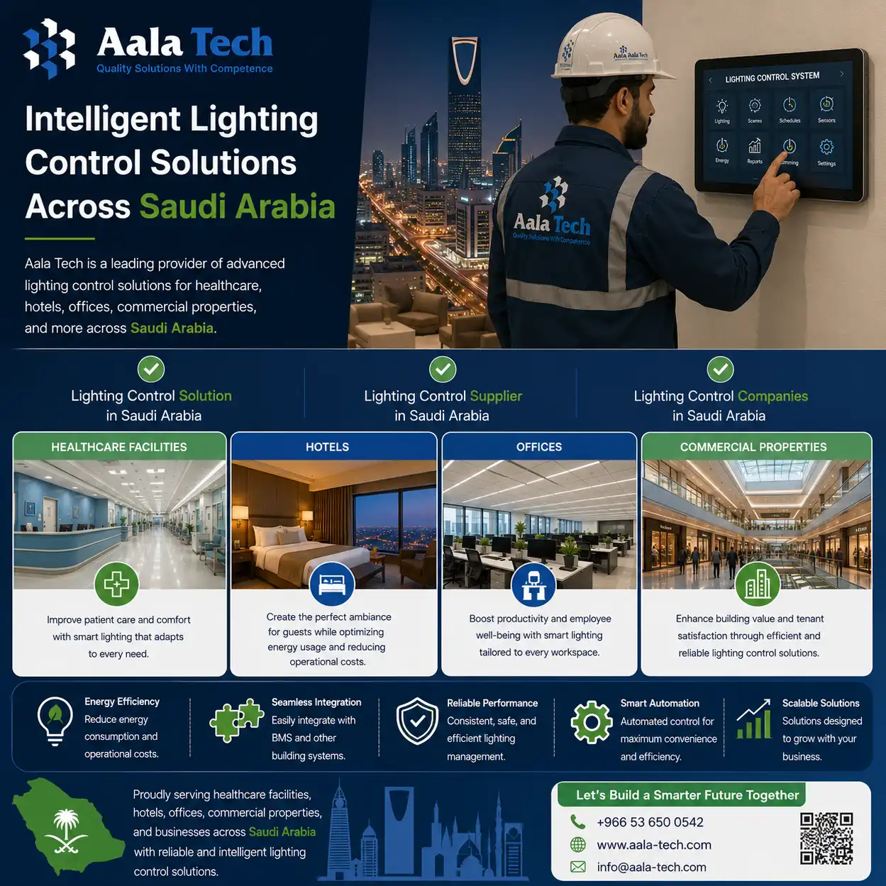 Top 100 Wireless Lighting Control System Manufacturers in 2026 | ensun