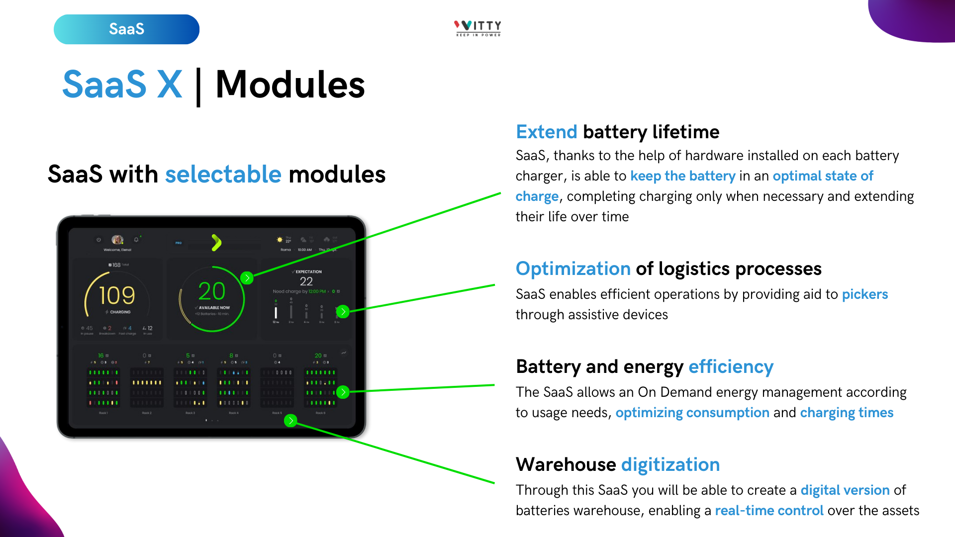 UseCase: Data driven SaaS for battery and energy efficiency