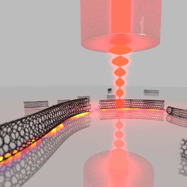 UseCase: Indistinguishable single photons