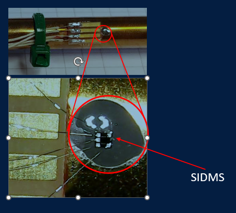 UseCase: NON ivasive pressure mesurement in tubes