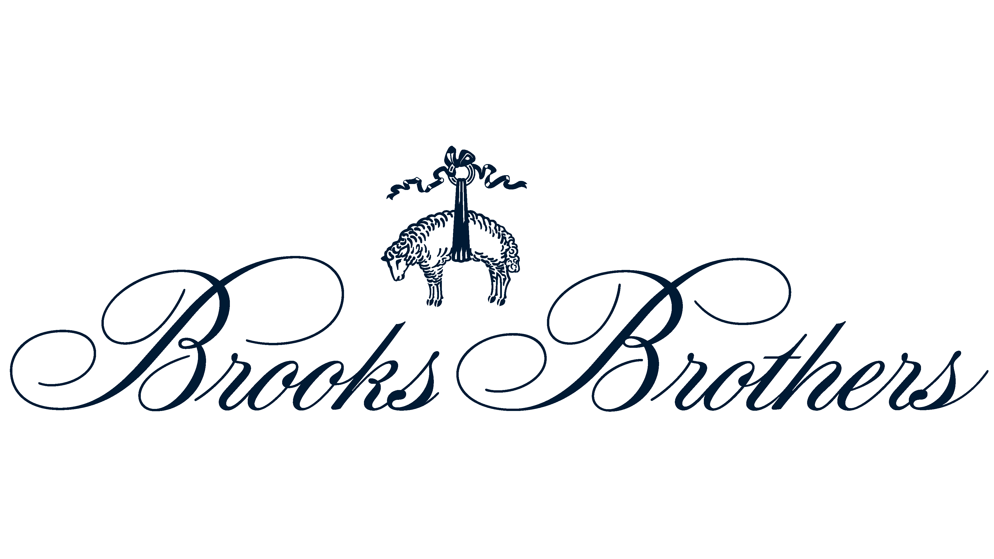 UseCase: Transforming the Inventory Experience – Brooks Brothers