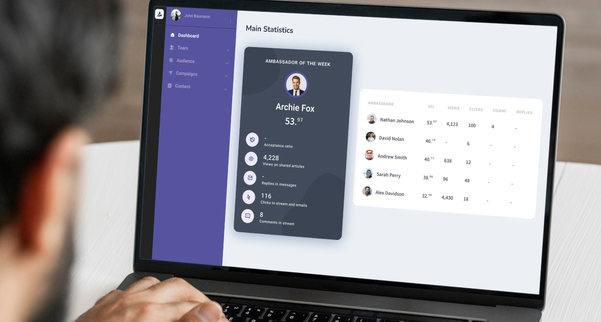 UseCase: AI-Powered Talent Acquisition Software Development to Transform Candidate Experience