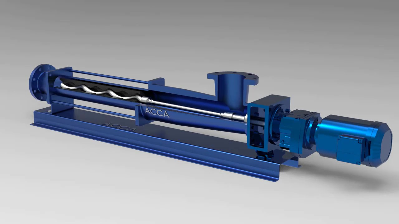 UseCase: Pulp andPaper PC Pumps
