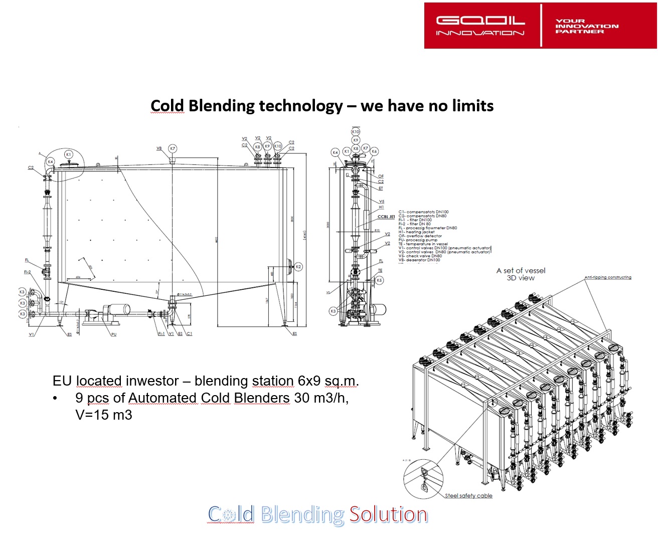 UseCase: Innovative Blending Station